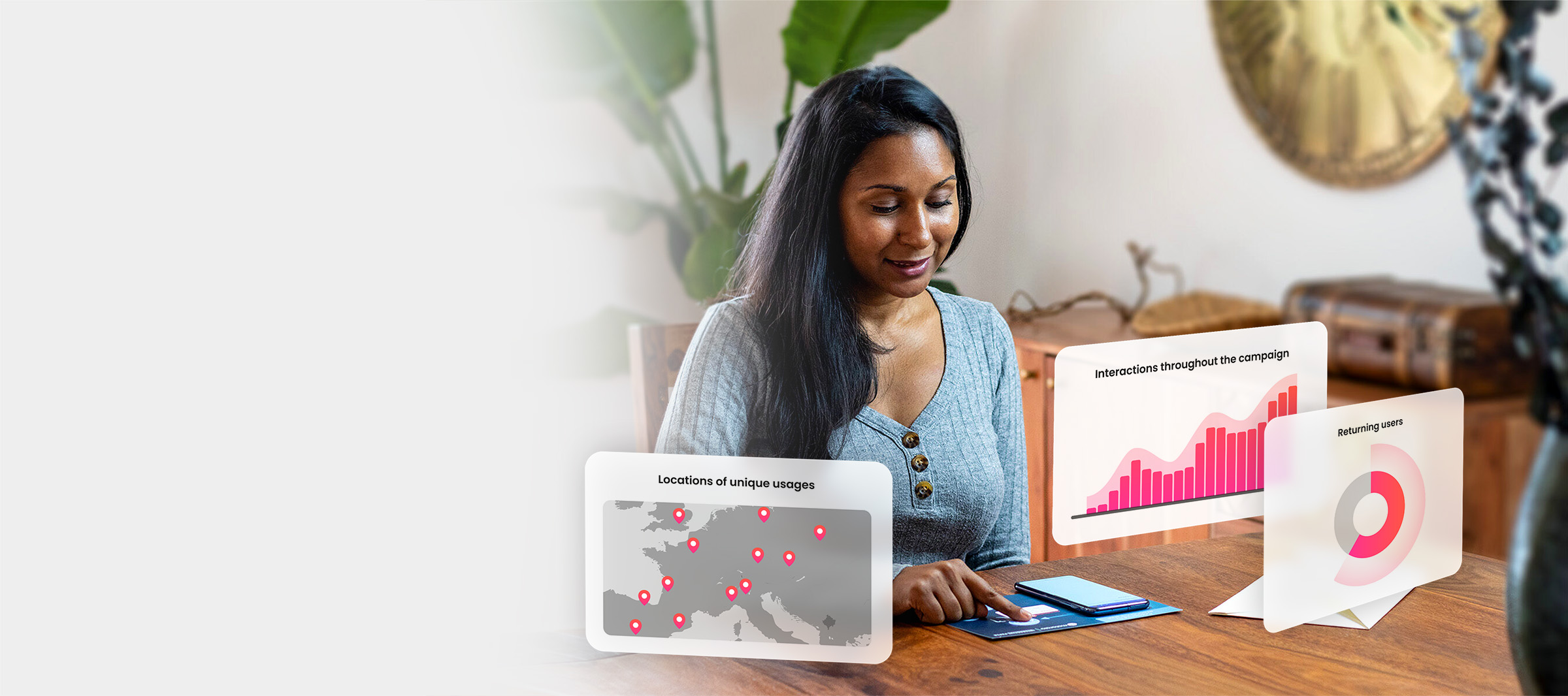 Data-oriented marketing tool